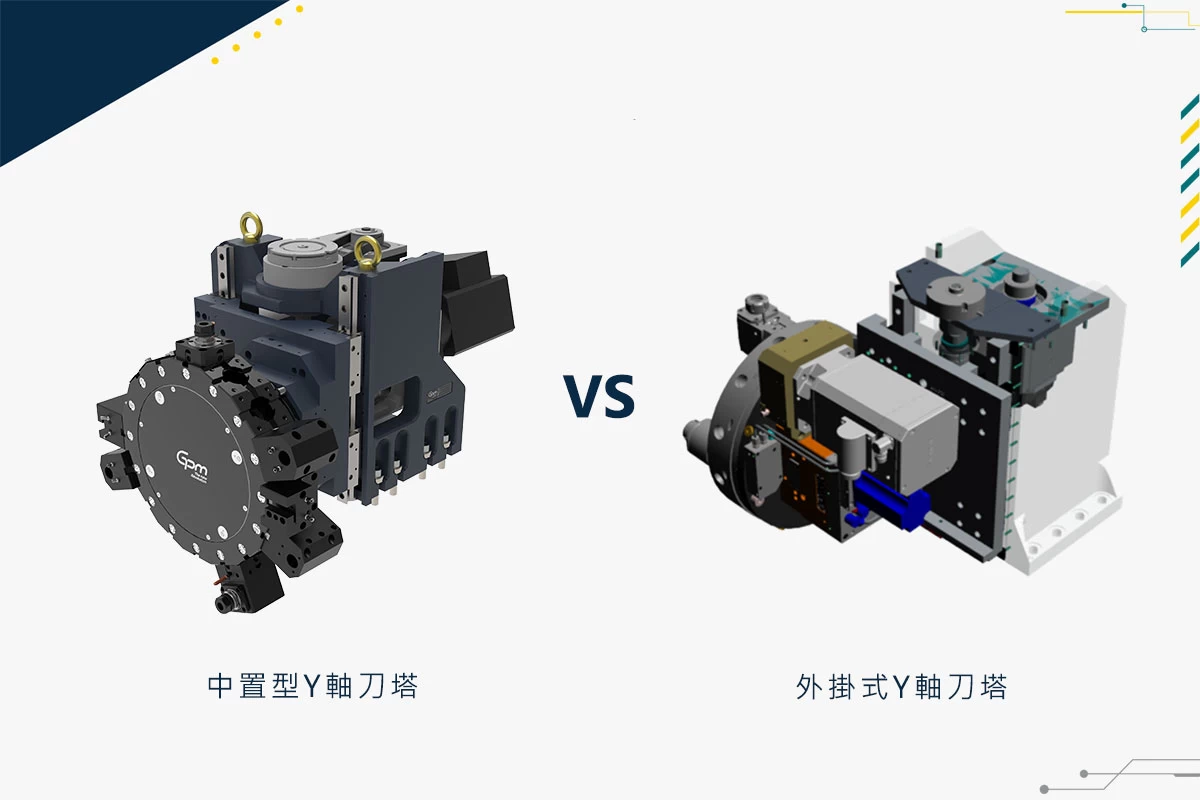 What is a Turret