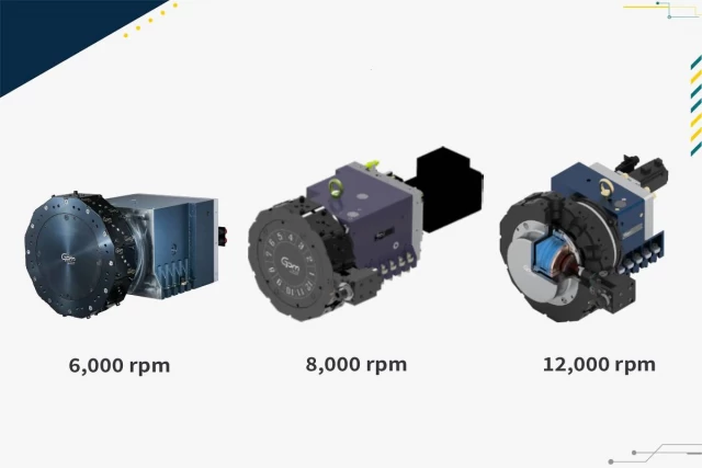 Application and efficiency improvement of Built-in Spindles