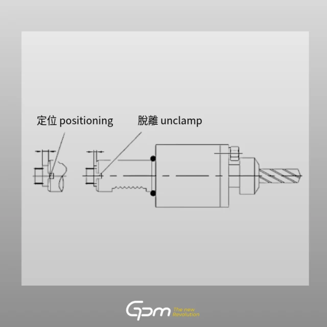 20261014 toolholder 2