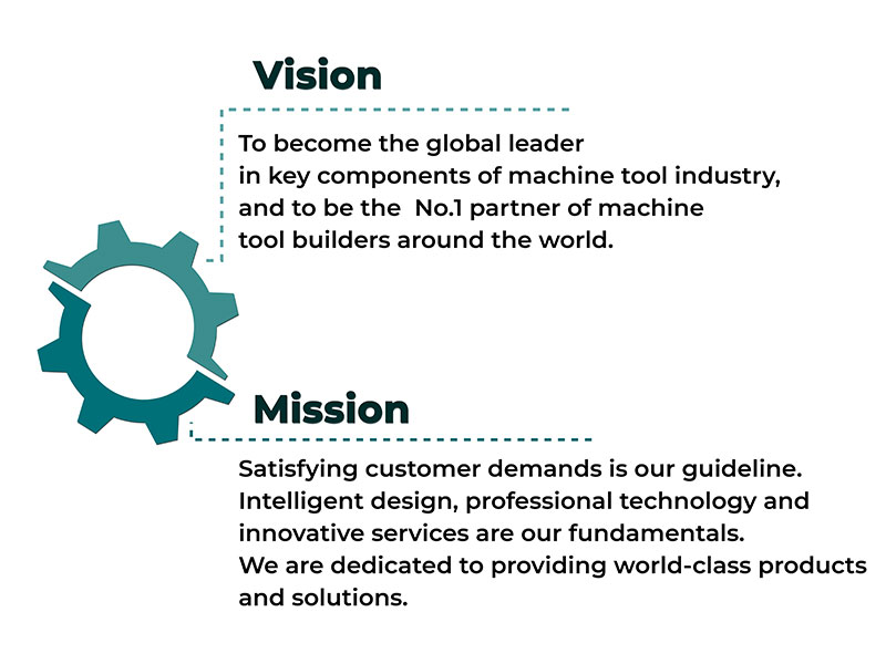 Gpm-Vision-Mossion